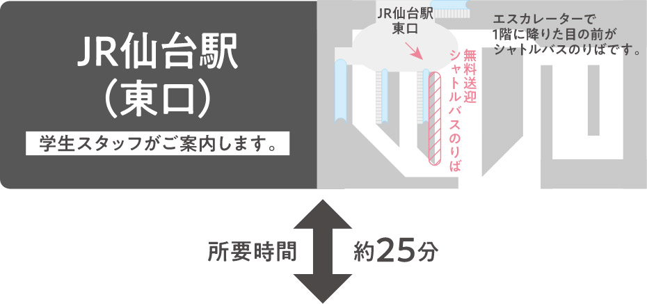 無料シャトルバスのご案内