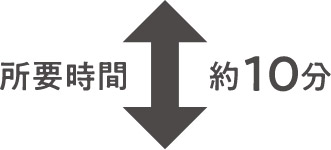 無料シャトルバスのご案内
