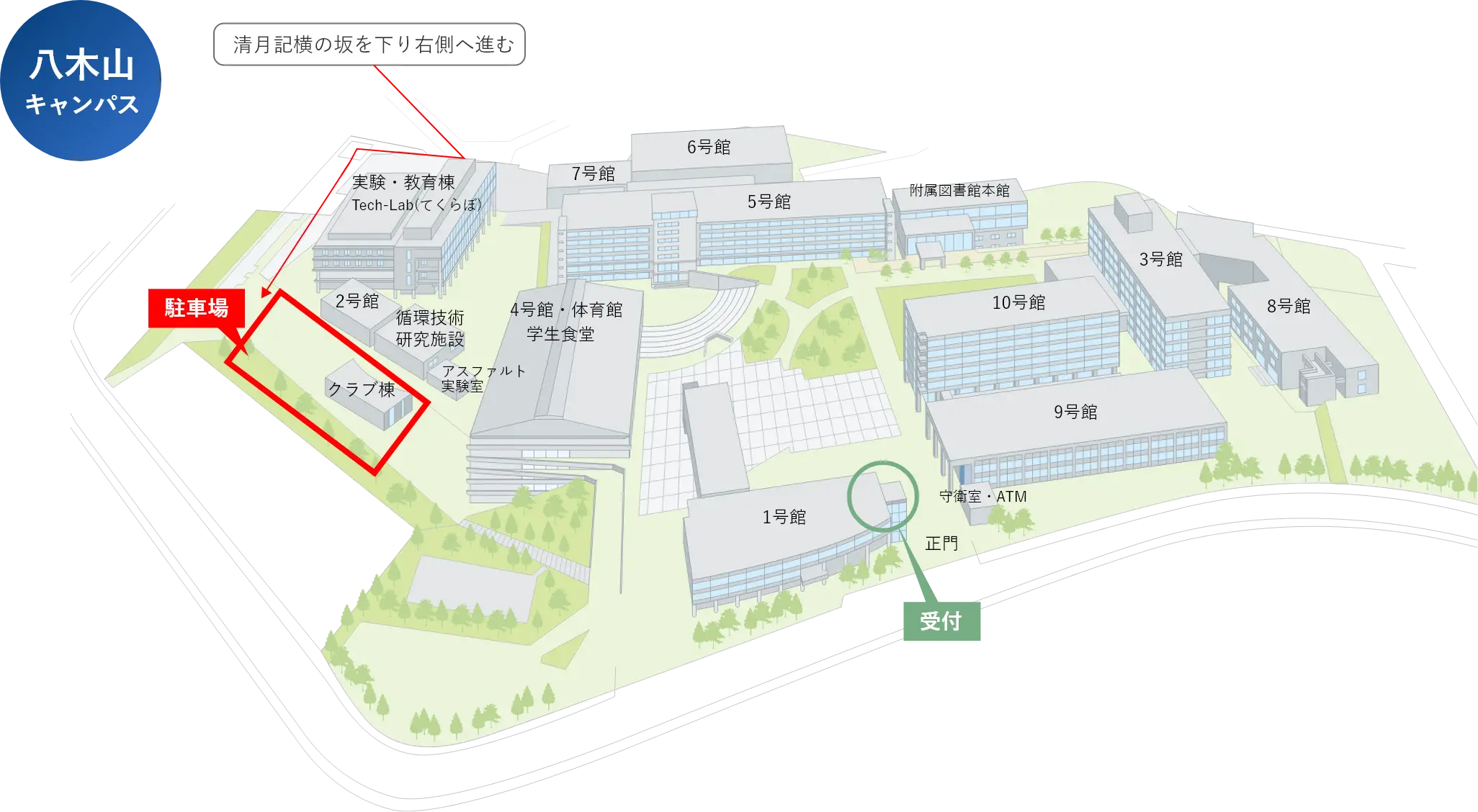 八木山キャンパス