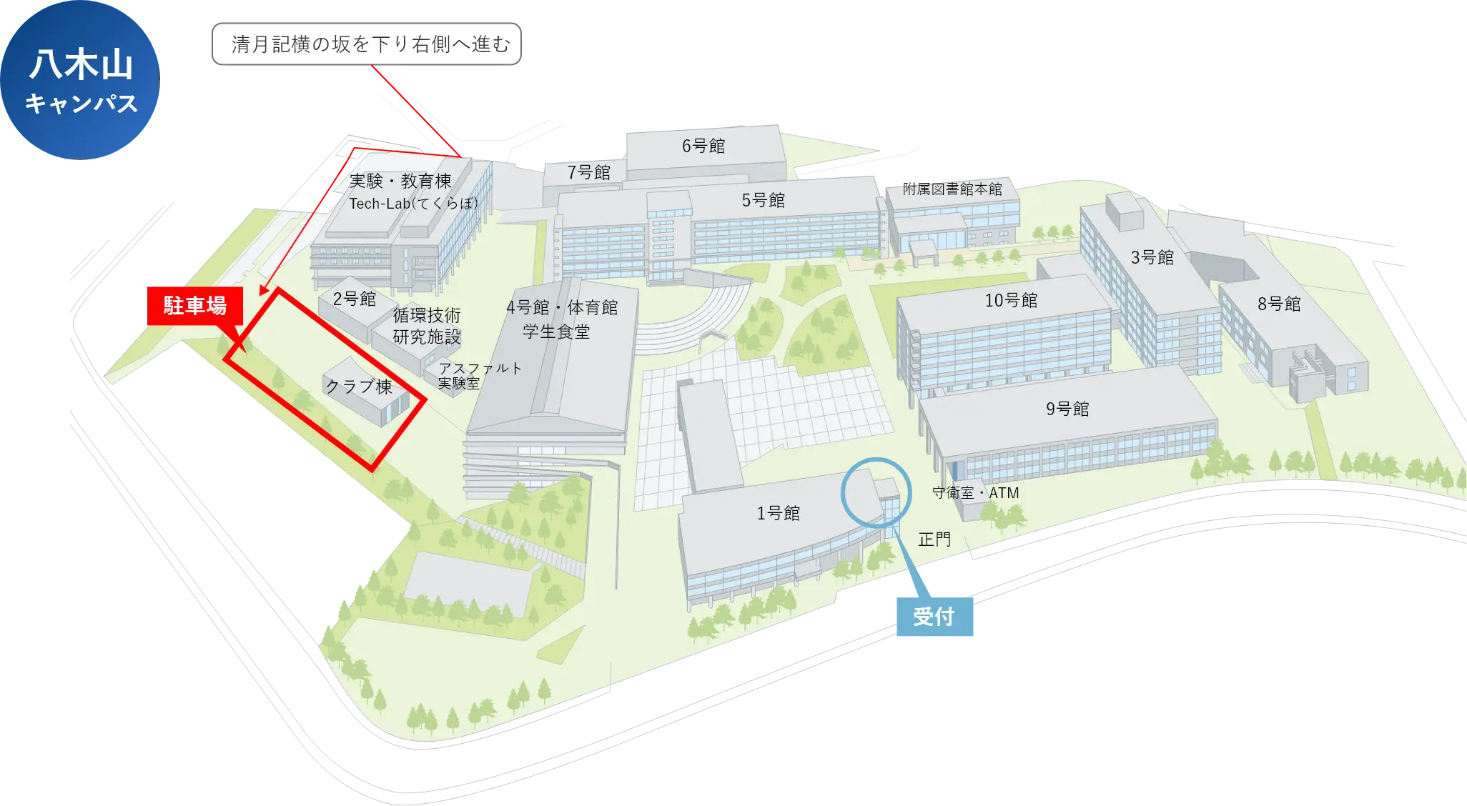 八木山キャンパス