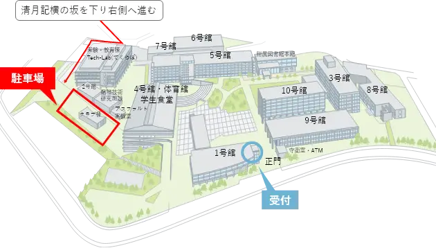 八木山キャンパス