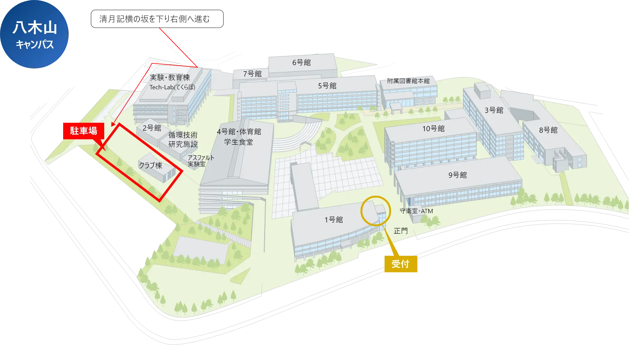 八木山キャンパス