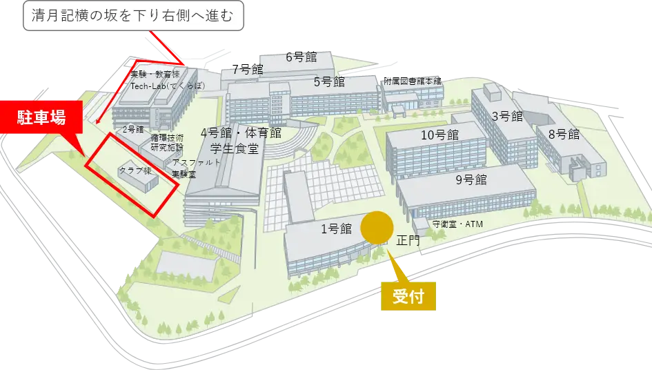 八木山キャンパス