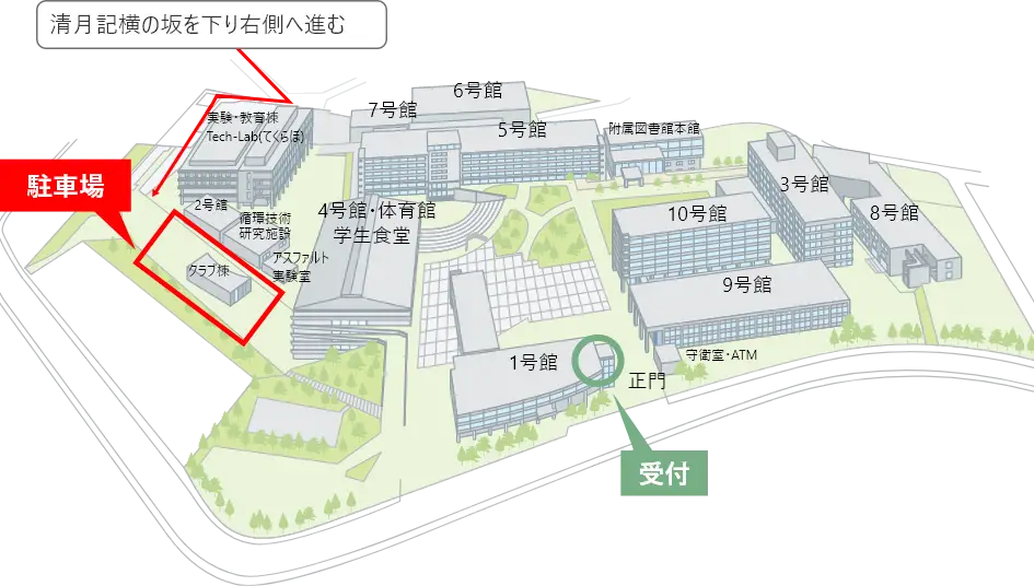 八木山キャンパス