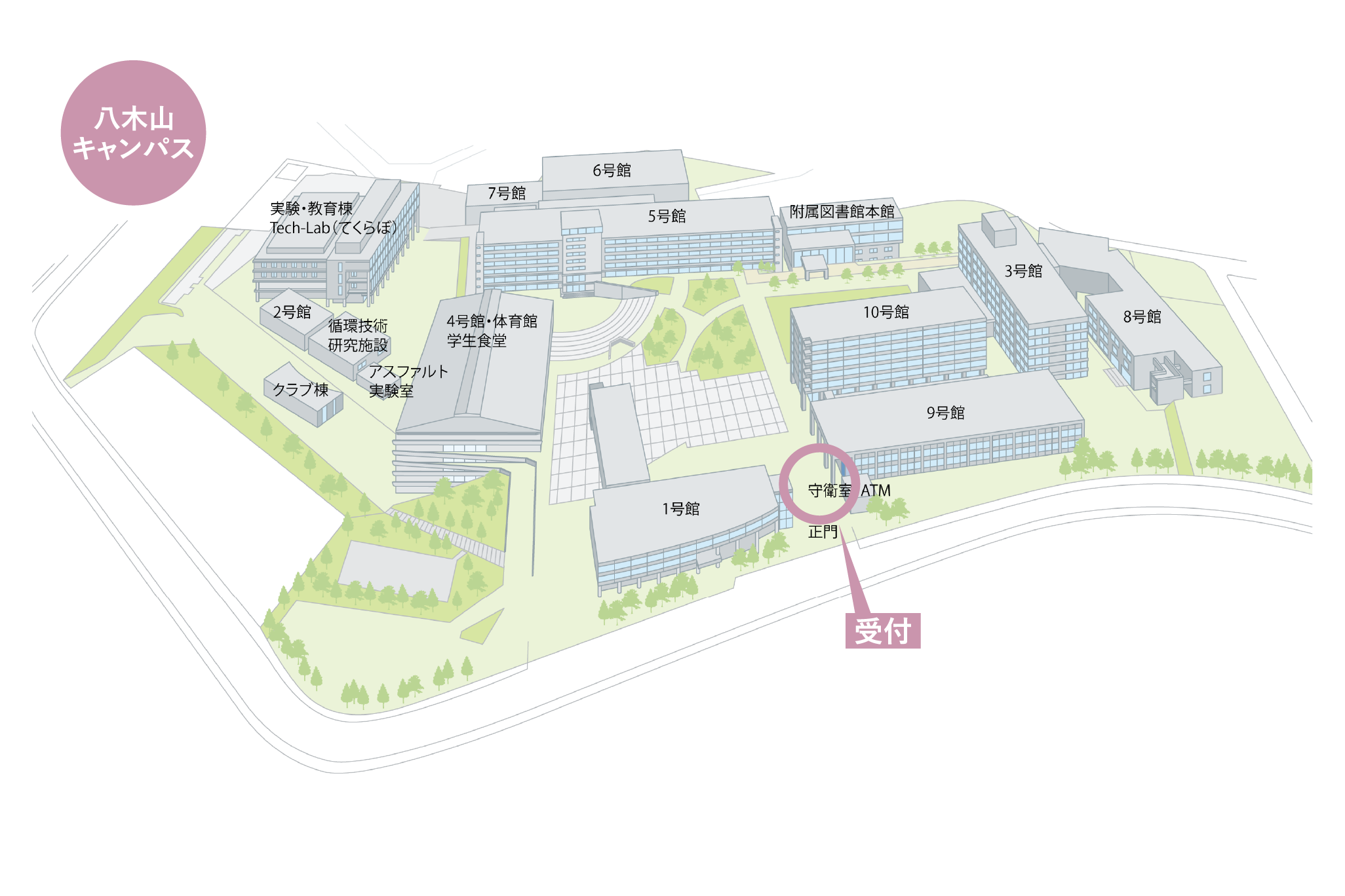 八木山キャンパス