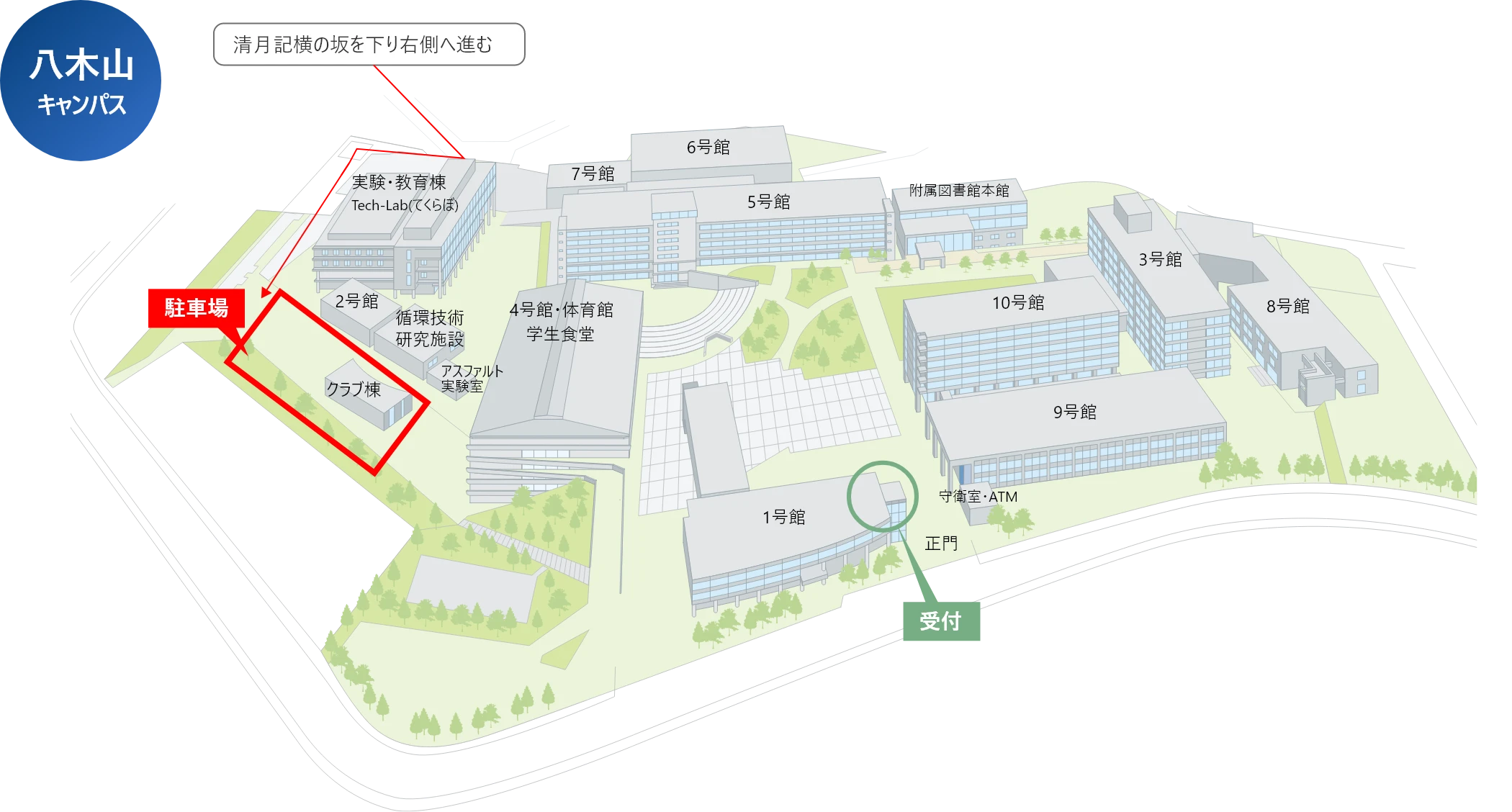 八木山キャンパス
