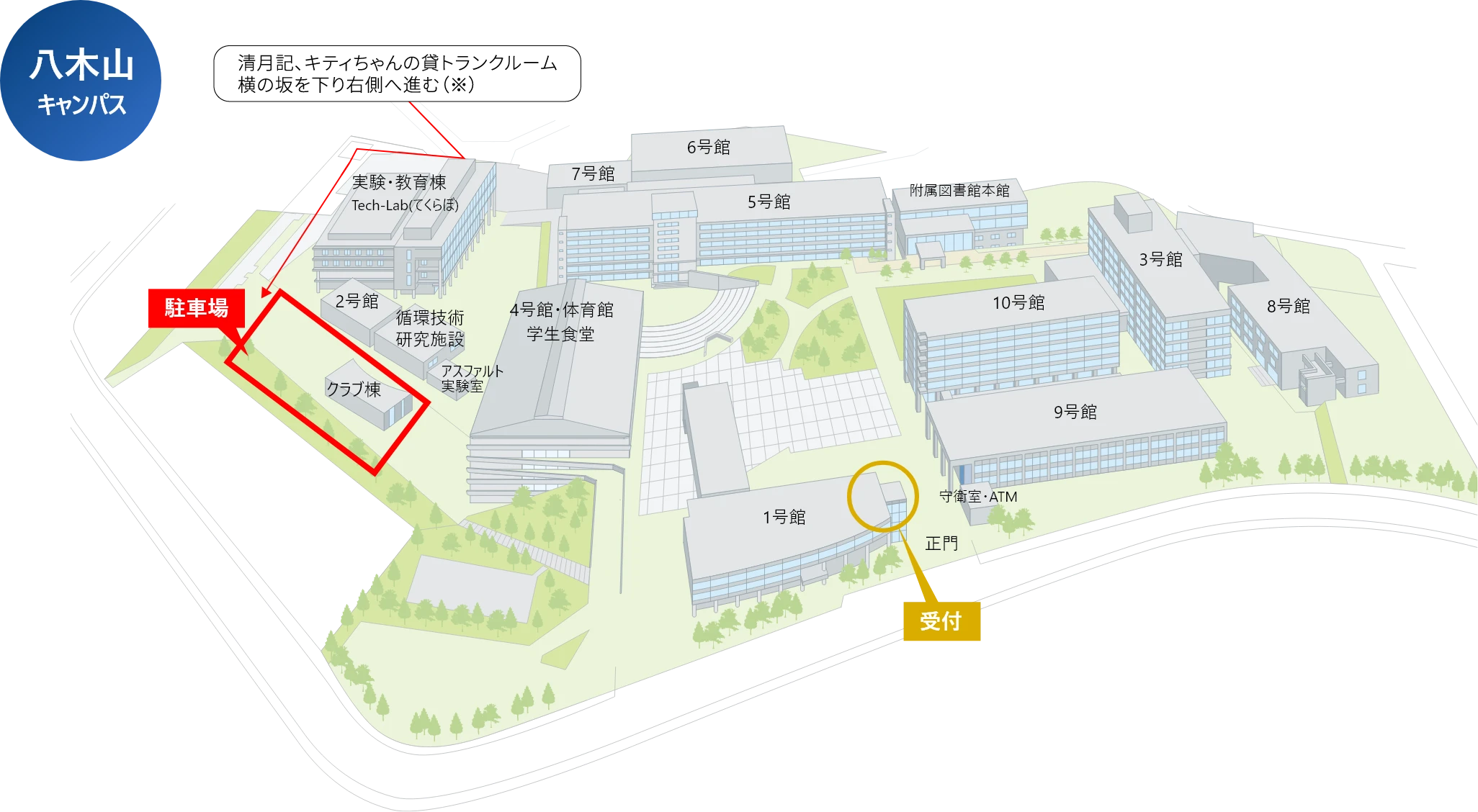 八木山キャンパス