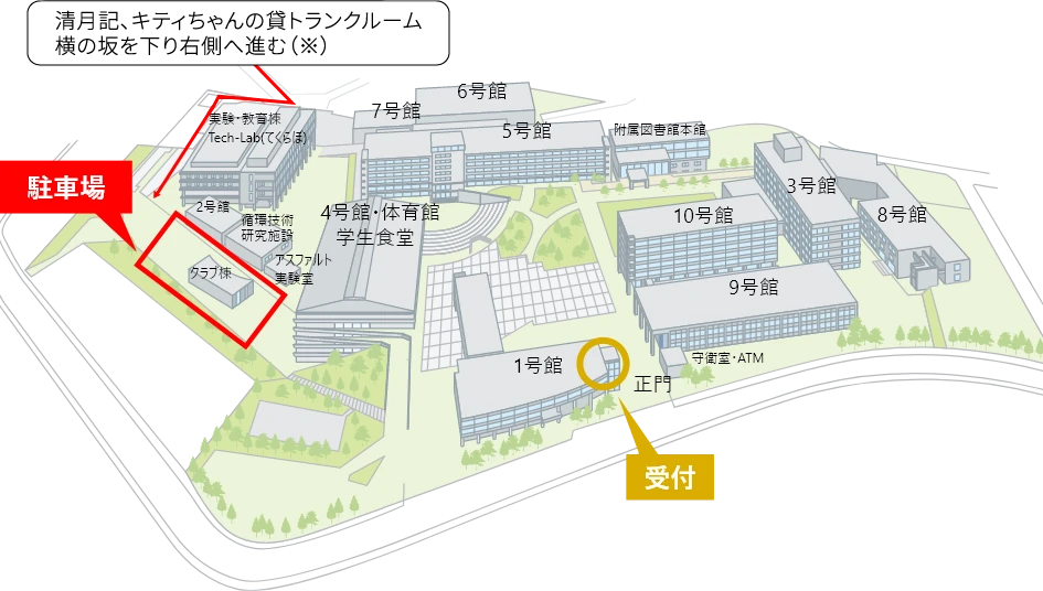 八木山キャンパス