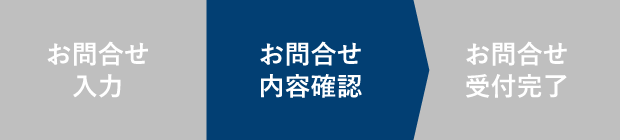 お問合せ進捗