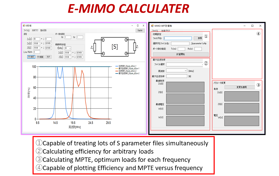 任意MIMO-WPTにおける効率及び最大効率計算ソフト