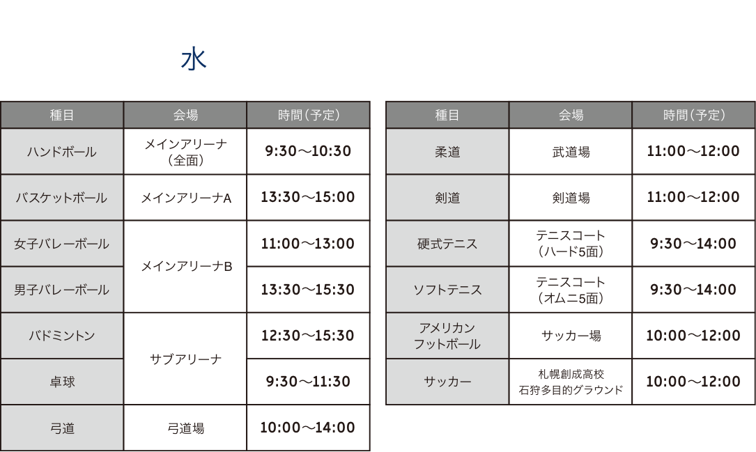 2023年度(第38回) 東北工業大学・北海道科学大学総合定期戦 タイムテーブル