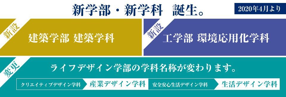 2020年4月、新学部（建築学部）および新学科（環境応用化学科）が誕生！ライフデザイン学部2学科の名称を変更（産業デザイン学科、生活デザイン学科）