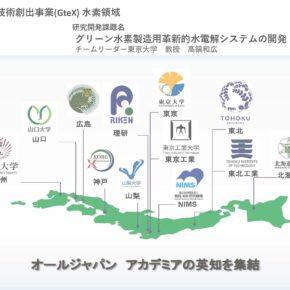 環境応用化学科 加藤 善大 教授が構成メンバーとして参画している研究課題が令和5年度 革新的GX技術創出事業（GteX）に採択されました